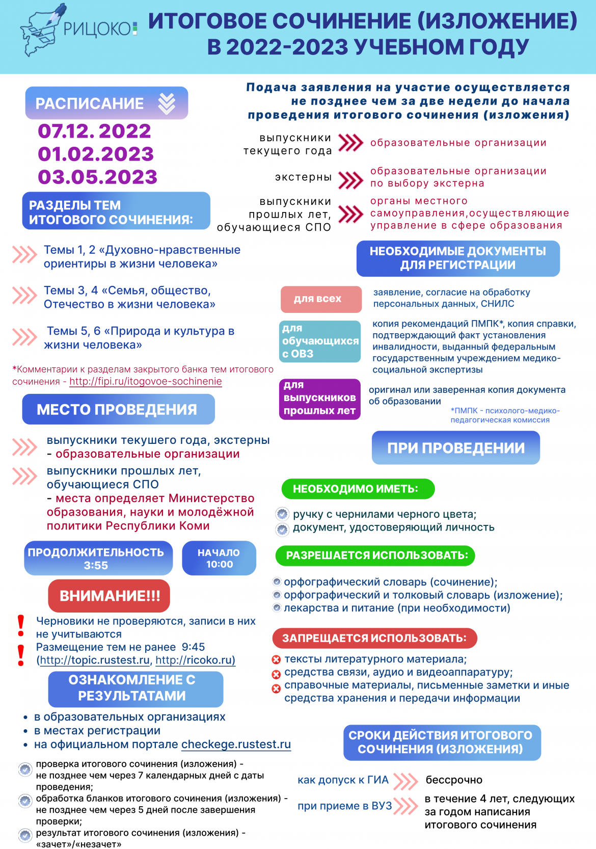 Информационный плакат «Итоговое сочинение (изложение) в 2022-2023 ...