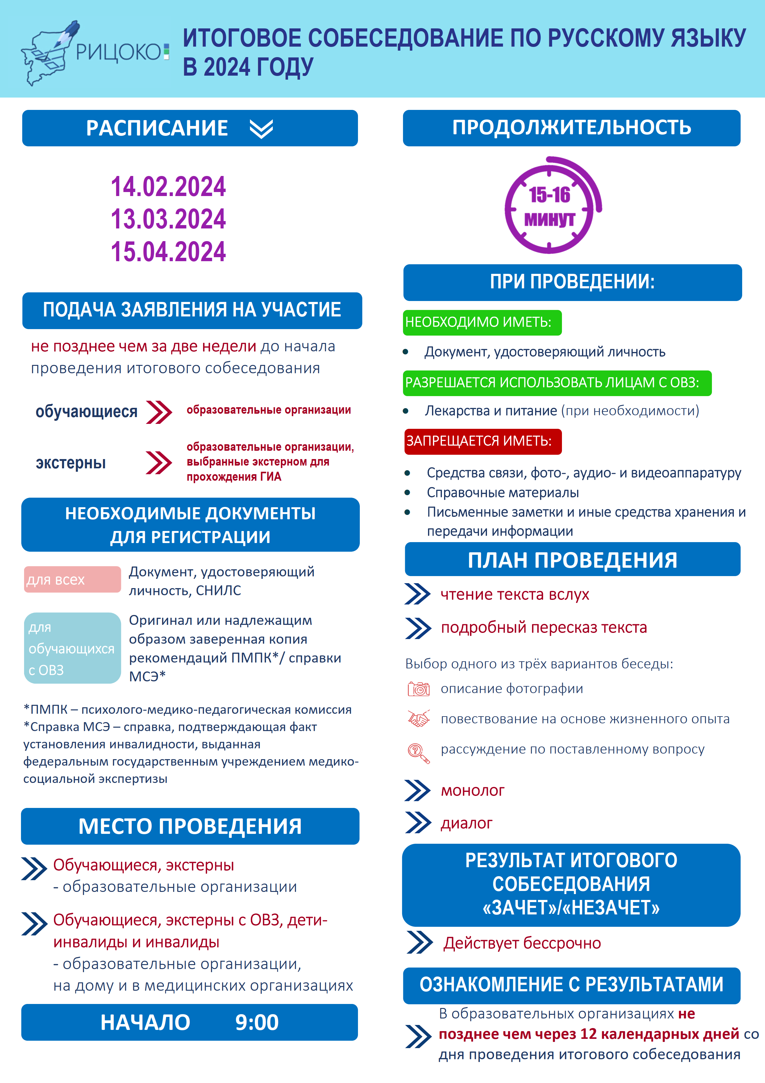 Итоговое собеседование по русскому языку в 2024 году – ГАУ РК «РИЦОКО»